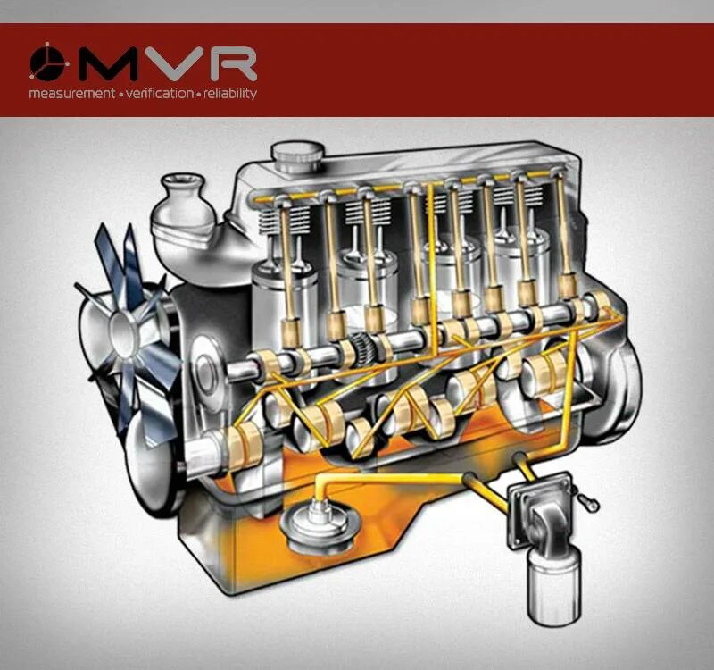 Часть двигателя внутреннего сгорания. Система масла двигателя. Смазочная система двигателя. Основные элементы смазочной системы. Строение ДВС автомобиля схема.