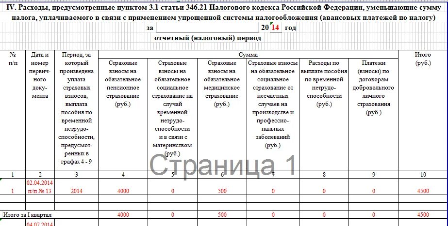 Книга доходов для ИП на УСН образец заполнения. КУДИР образец заполнения УСН доходы. Пример заполнения книги доходов ИП на УСН доходы. Пример КУДИР ИП УСН доходы. П 346.21 нк рф