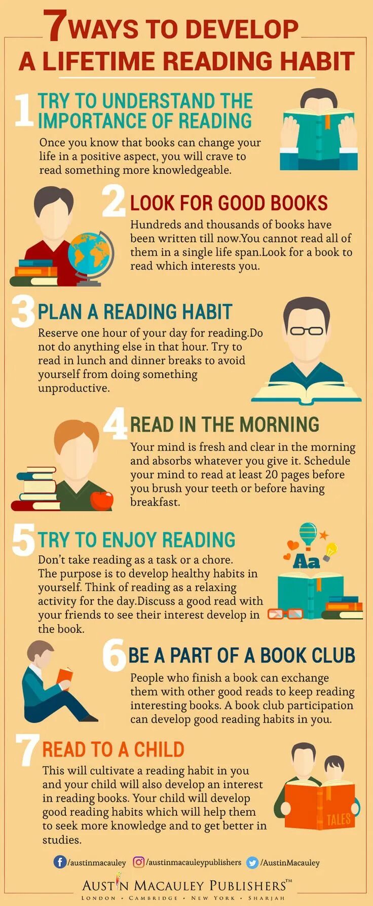 Develop good Habits. Reading Habits. Инфографика чтение книг. Good Habits to develop.