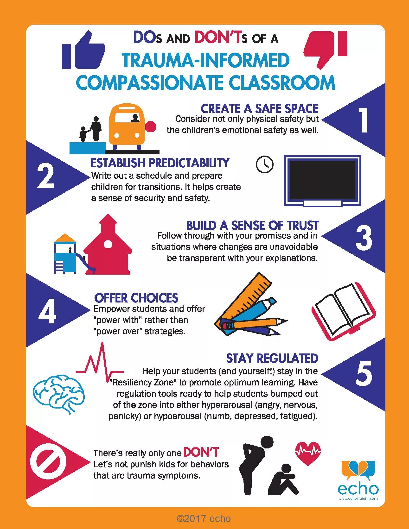 Contains class. Dos and donts for school. dos and don&#039;ts for the classroom. the do&#039;s and don&#039;ts of classroom behaviour перевод. dos and dont`s about health.