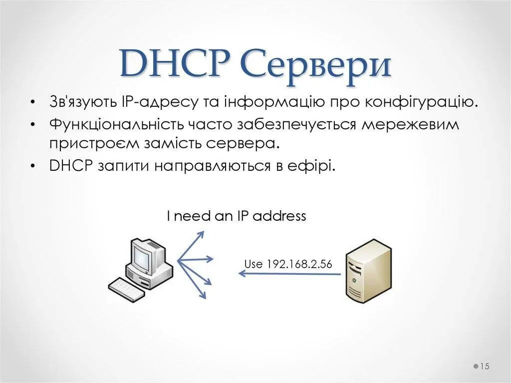 Dhcp шлюз. DHCP: протокол динамического конфигурирования узлов. DHCP сервер. Как работает DHCP сервер. Как работает DHCP протокол.