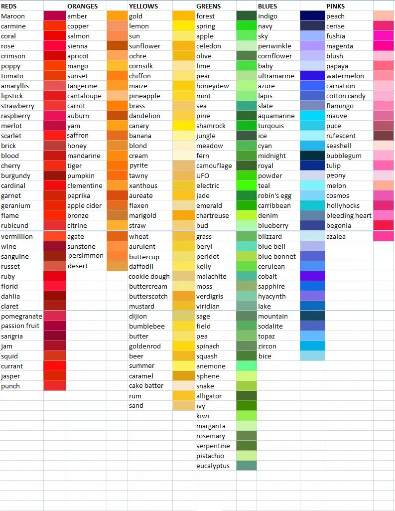Цветной список. Список цветов. Список цветов и оттенков. List цвета. Все простые цвета список.