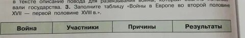 События второй половины 17 века