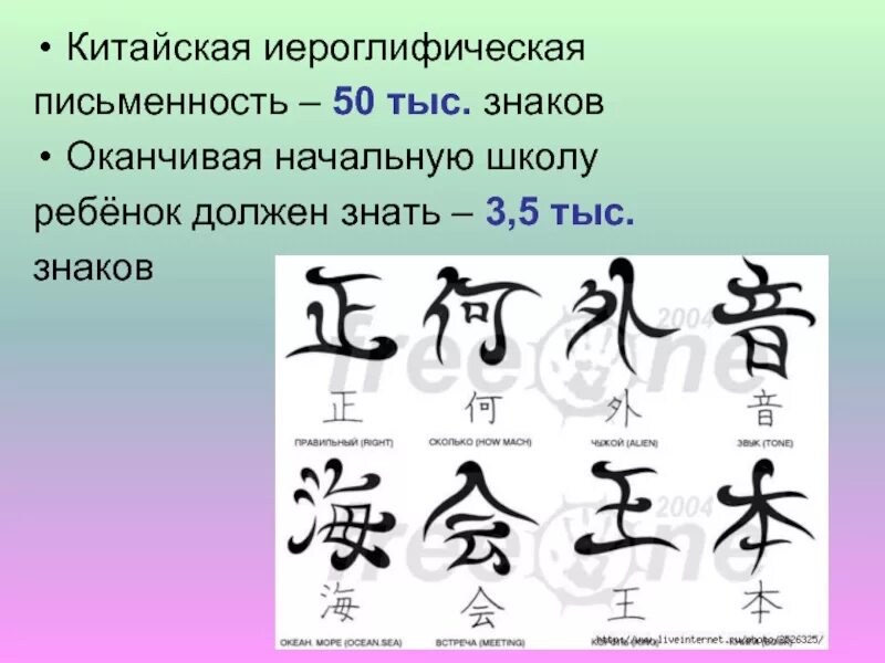 5 на китайском. Китайская иероглифическая письменность. Китайское письмо. Китайская система письма. Современная китайская письменность.