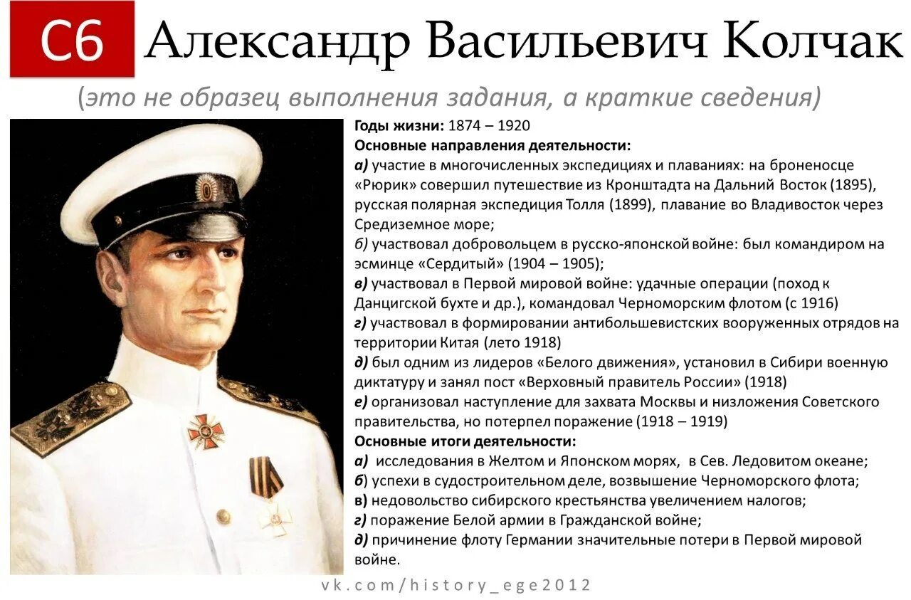 Колчак роль. Колчак исторический портрет. адмирал а.в. колчак 1918.