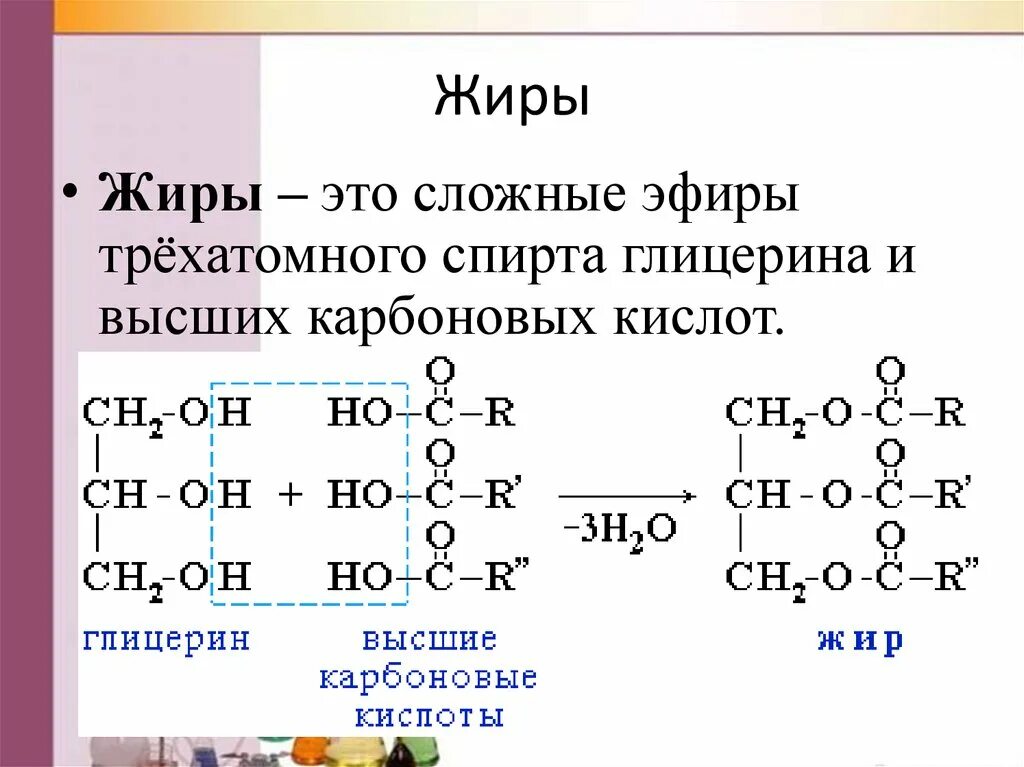 Сложные эфиры глицерина и высших карбоновых кислот. Жиры это сложные эфиры глицерина и высших. Свойства карбоновых кислот сложных эфиров жиров. Жиры сложные эфиры трехатомного спирта глицерина и. Жиры образованы карбоновыми кислотами