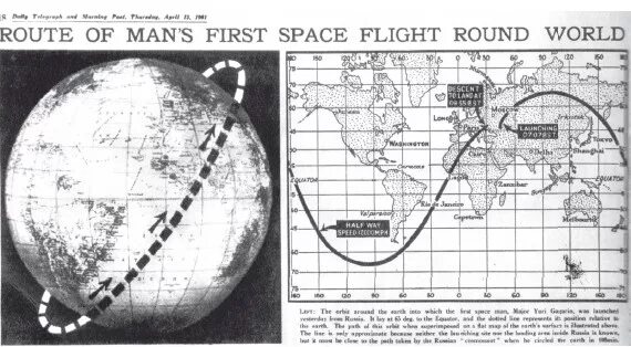 Траектория полета Гагарина. Схема полета Гагарина. Полет Гагарина на карте. Маршрут полета Гагарина.