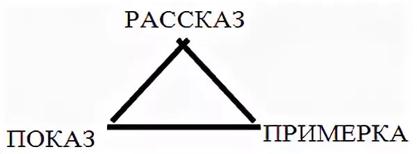N 2 треугольника