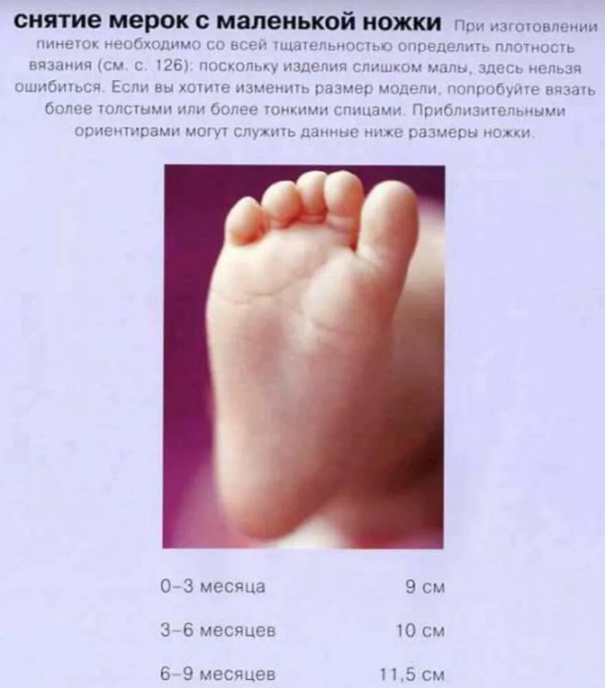 Стопа ребенка таблица. Размер ножки у младенцев. Раз пер ноги новорожденного. Ножка новорожденного размер. Размер ноги у новорожденного ребенка по месяцам.