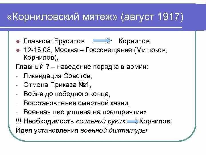 Ход корниловского мятежа 1917