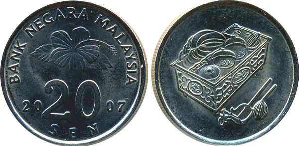 Деньги Куала Лумпур монеты. Валюта Малайзии. Валюта Малайзии монеты. Малайзия денежная единица. Ринггит малайзия
