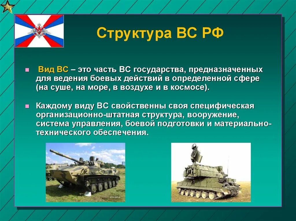 Оценка вс рф. Вооруженных сил Российской Федерации ОБЖ 10 класс. Структура Вооруженных сил РФ рода войск. Вооружённые силы Российской Федерации это ОБЖ. Вооруженные силы России структура.