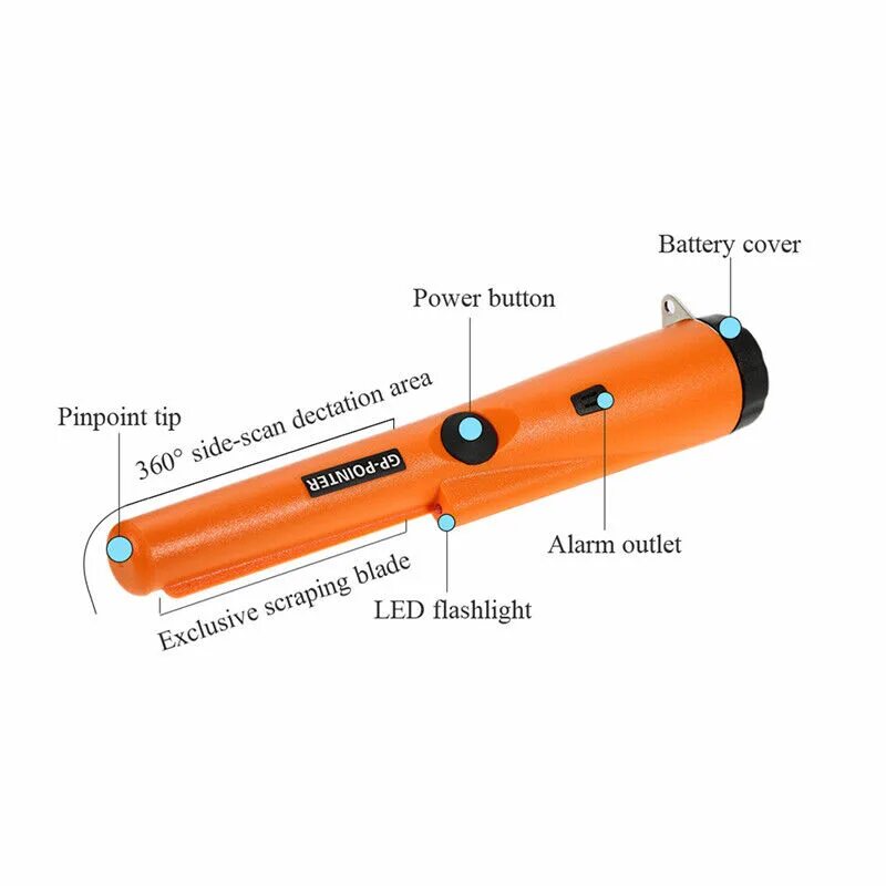 Power pointer. Пинпоинтер gp-pointer. точечный металлоискатель пинпоинтер. пинпоинтер оранжевый. пинпоинтер водонепроницаемый.