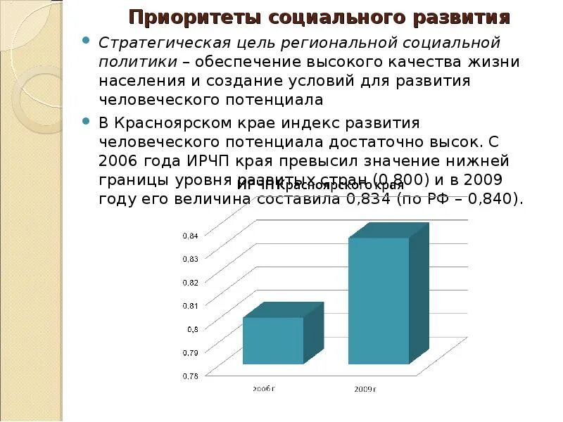 Приоритеты социальной политики. Приоритеты социальной политики в России. Приоритетные направления развития Красноярского края. Главные приоритеты социальной политики:.