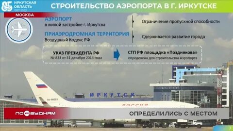 Телефон вещания погоды в аэропорту иркутск