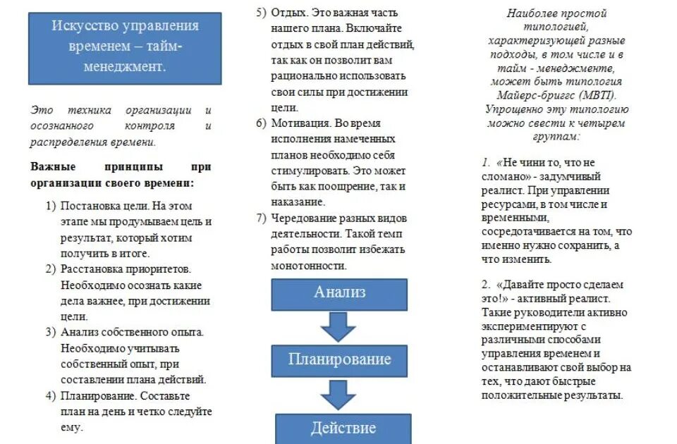 Буклет по тайм менеджменту. Брошюра тайм менеджмент. Буклет на тему тайм менеджмент. Памятка по тайм менеджменту. Организация времени в тексте