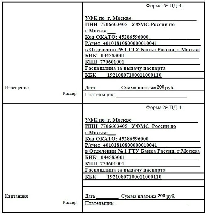 Изменения в оплате госпошлины. Госпошлина при смене фамилии.