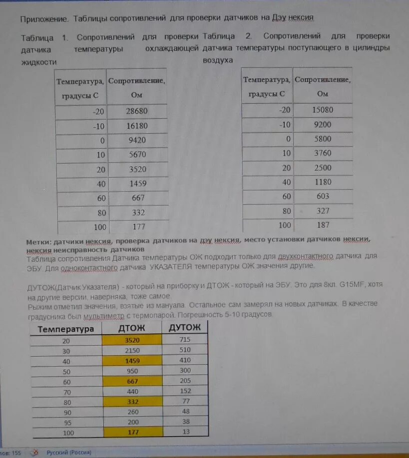 Датчики температуры воздуха сопротивления. Сопротивление датчика температуры воздуха Дэу Нексия. Таблица сопротивления на Daewoo Nexia датчик температуры. Таблица сопротивления датчика воздуха и температуры. Таблица сопротивлений датчика 15ком.