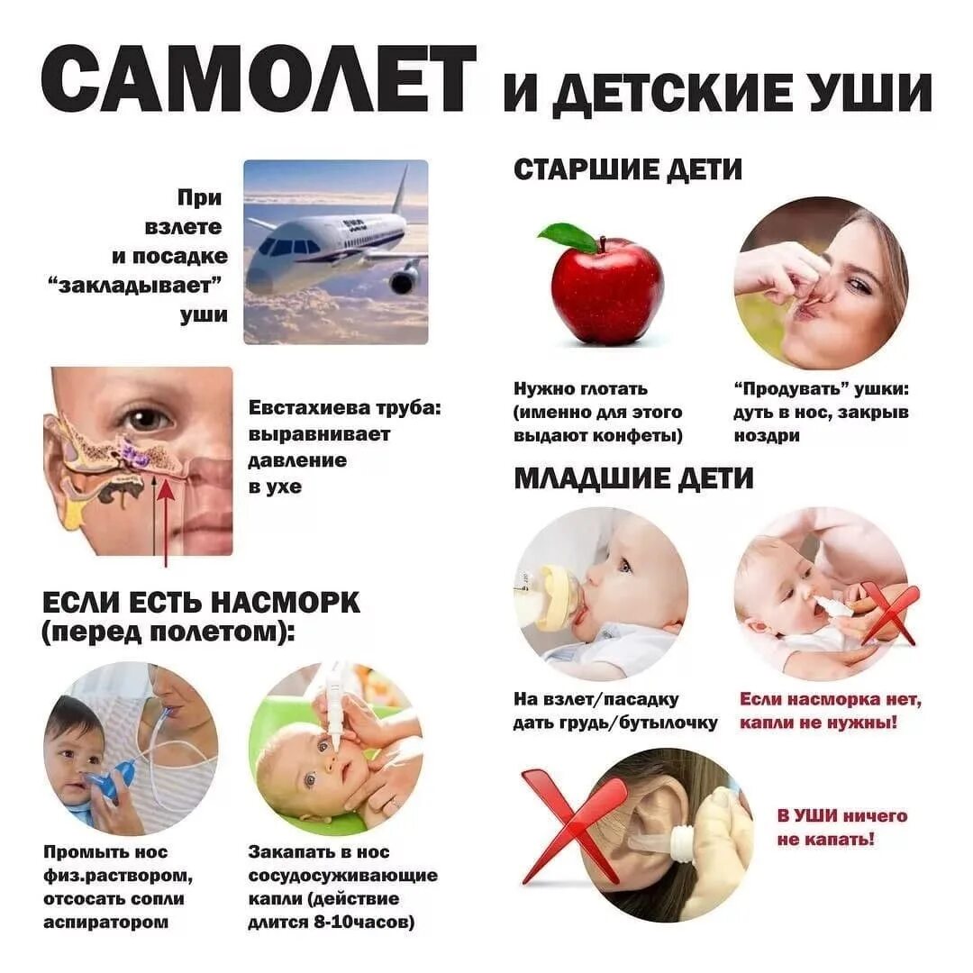 Болят уши у детей в самолете. Почему закладывает уши в самолете. Закладывает уши в самолете что делать. Что делать если заложило ухо в самолете. Что делать когда закладывает уши в самолете.