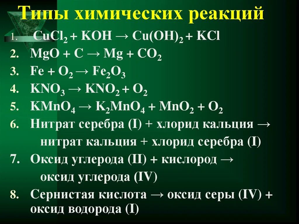 Какими свойствами обладает химическая реакция. Тип реакции уравнение реакции. Типы химических реакций. Иипы химическихркакци. Типы уравнений реакций.