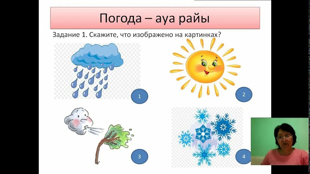 Учимся рассказывать о погоде 2 класс русский язык. Урок погода 2 класс. Погода урок 17. Расскажи о погоде в двух фото. Скажи погоду 1