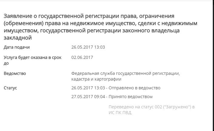 Статус на выдачу в МФЦ. Статус передано на выдачу МФЦ что это такое. ПК ПВД В МФЦ. Статус дела передано на выдачу что означает МФЦ. Что значит статус на выдачу