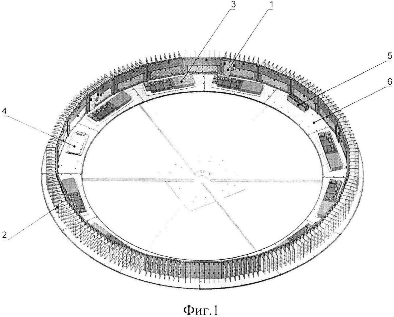 Кольцевые фазированные антенные решетки. Кольцевая фазированная антенная решетка. Круговая антенная решетка. Антенная решетка на опорно поворотном устройстве.