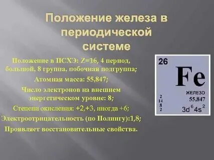 Свинец в периодической системе