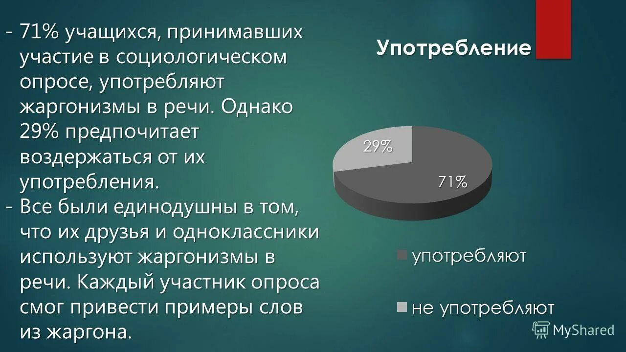 Вульгарно социологический. Анкетирование жаргонизмы норма или АНТИНОРМА. Анкетирование в социологии. Молодежный жаргон норма или АНТИНОРМА презентация.