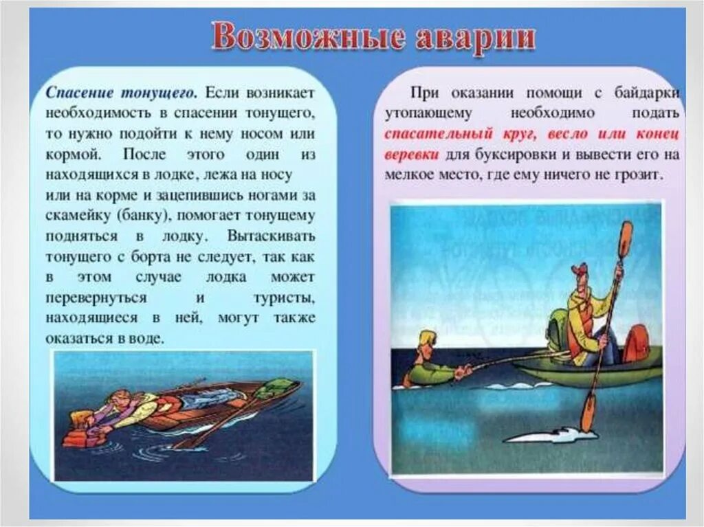 Спасение тонущего человека. Спасение тонущего с лодки. Спасение тонущего с байдарки. Презентация на тему спасение тонущих в лодке.