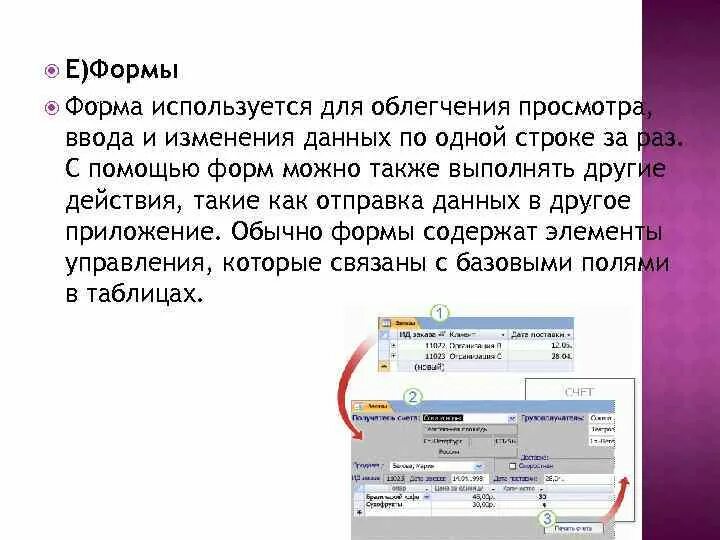 Для чего используются формы?. Технология ввода и просмотра данных посредством формы. Для чего используются формы в базе данных. Какие управляющие элементы используются в формах СУБД.