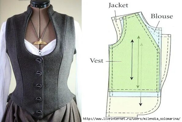 Переделки из старых кожаных курток. Жилетка женская с капюшоном легкая. Вставки по бокам куртки. Шьем безрукавку на синтепоне. Ушить жилетку.