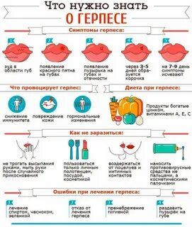 Почему часто выскакивает герпес