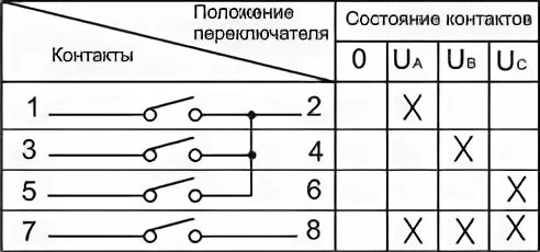 Пкп ооо сайт