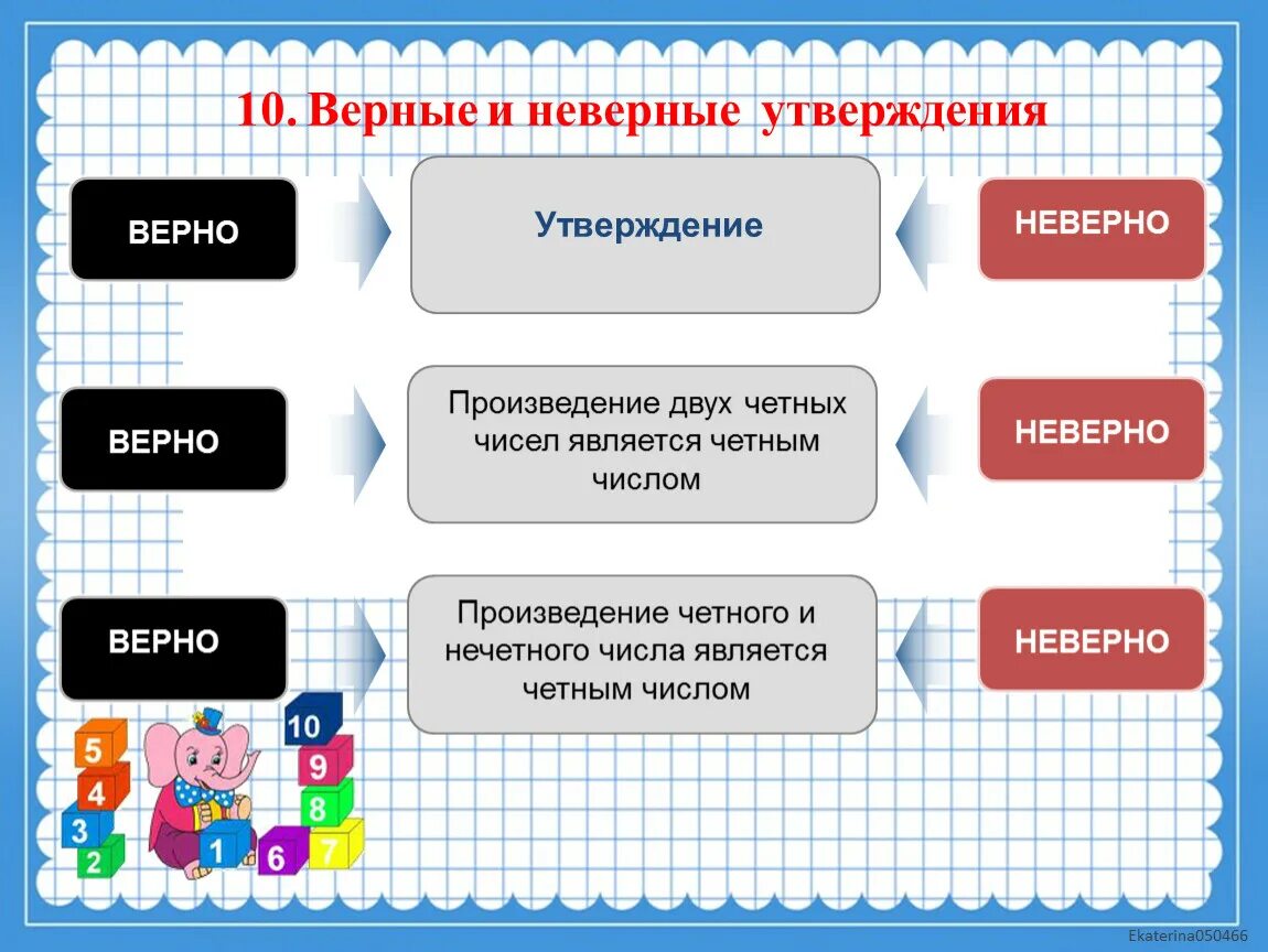 Укажите три элемента верного ответа. Верно - неверно.