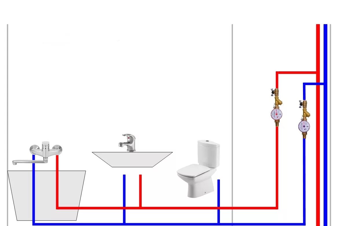 Тройниковая схема разводки воды. Схема разводки труб водоснабжения в туалете. Схема разводки полипропиленовых труб в ванной и туалете. Тройниковая разводка водоснабжения схема. Подключить воду в квартире