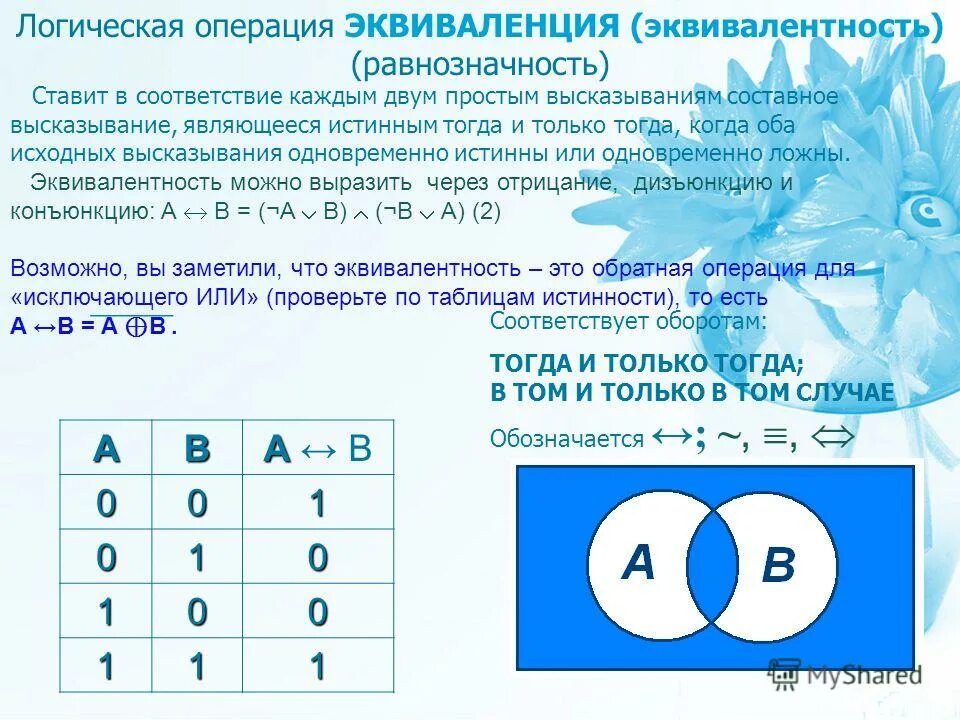 Презентация на тему: "Логика "Мысль - начало всего. И мыслями можно управлять. И