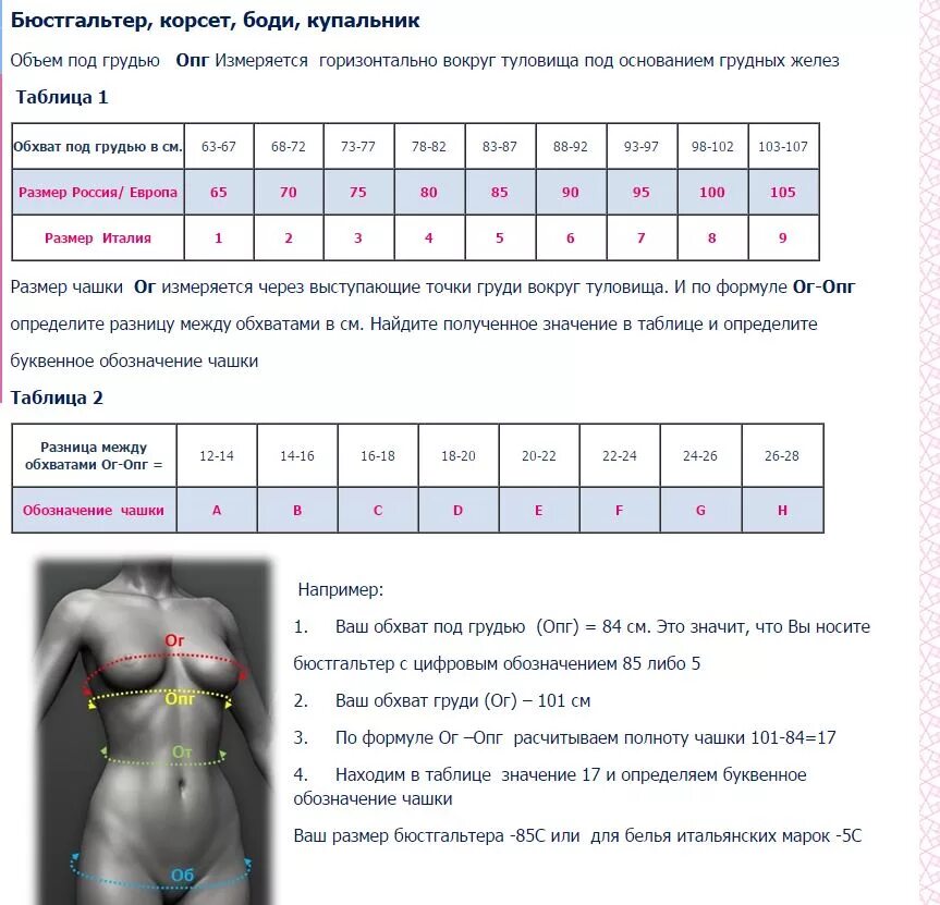 Как понять какой размер груди1. Как узнать размер груди по таблице. Как понять размер груди 1 2. Как понять какого размера груди1 2. Размер груди разница