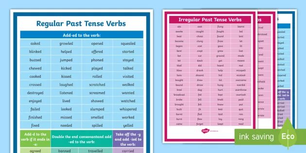 Паст Симпл регуляр Вербс. Regular and Irregular verbs. Past Tense verbs. Паст Симпл Irregular verb list. Irregular past tenses