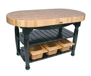 Block tables