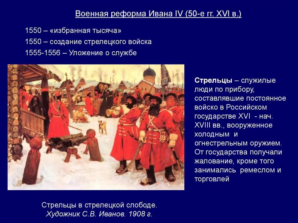 Служилые люди составлявшие постоянное войско в 16. Стрелецкое войско Ивана Грозного 1550. Военные реформы Ивана Грозного 1550-1571. Реформы Ивана Грозного Военная реформа. Военные реформы Ивана 4 Грозного.