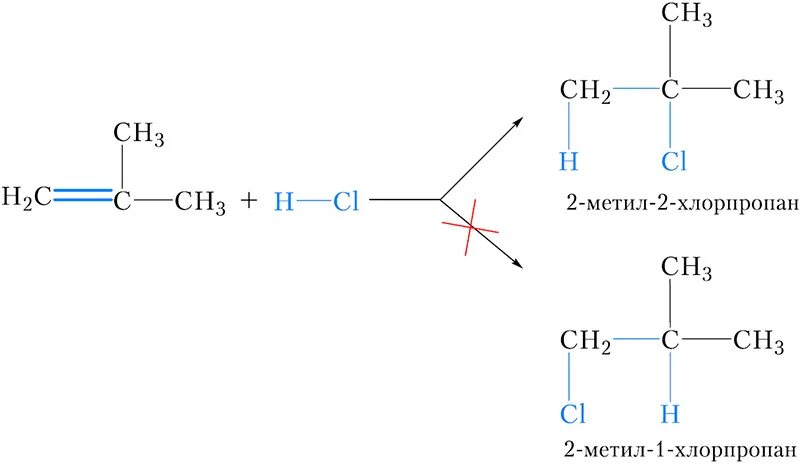 2 хлорпропан преимущественно образуется. 2 хлорпропан преимущественно образуется. Против марковникова. Хлорпропан структурная формула. Пропен и соляная кислота.