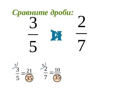Сравни дроби 4 15 2 5