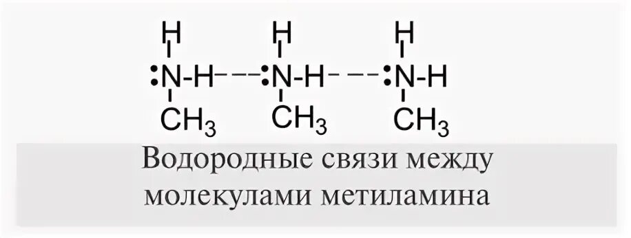 Водородные связи образуются между молекулами этилена