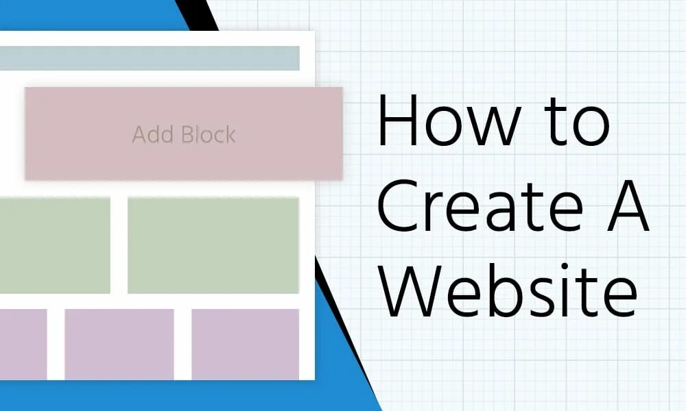 Learn how to create. How to create.