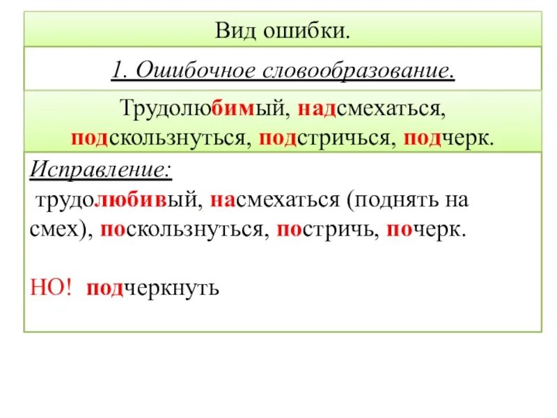 Ошибочное словообразование. Ошибки в словообразовании примеры. Словообразовательные нормы примеры. Ошибочное словообразование примеры. Поскользнуться образование слова