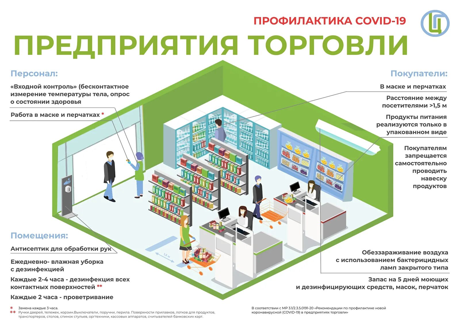 презентация товара. интернет магазин иллюстрация. центрах предприятиях торговли. торговое оборудование для бизнеса. мебель для коммерции,офисная мебель.