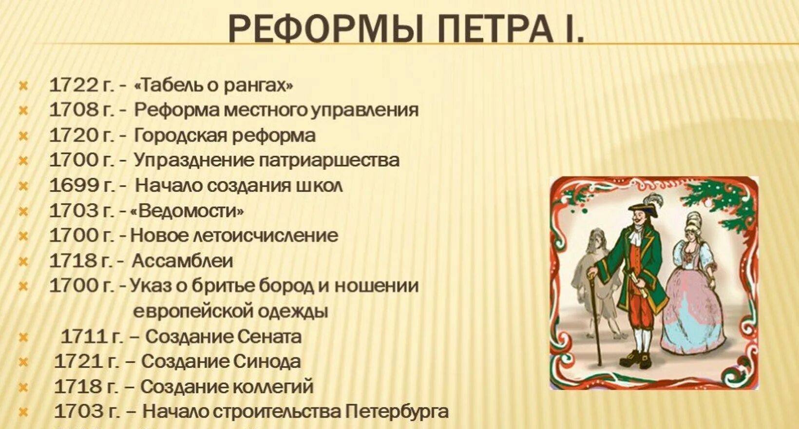 Изменение россии при петре 1. Перечень реформ Петра 1 кратко. Список реформ при Петре 1. Реформы при Петре 1 кратко.