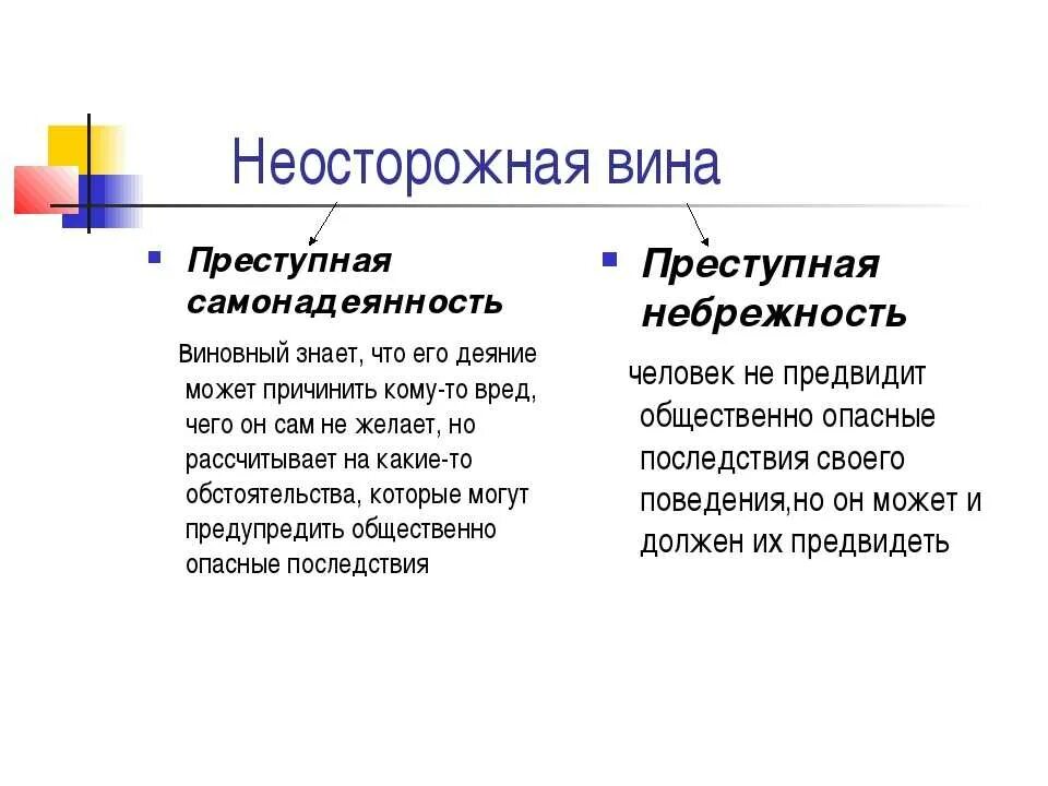 Формы вины обществознание 7 класс. Самонадеянность и небрежность. неосторожность и самонадеянность в уголовном праве. самонадеянность – форма вины:. преступная небрежность.