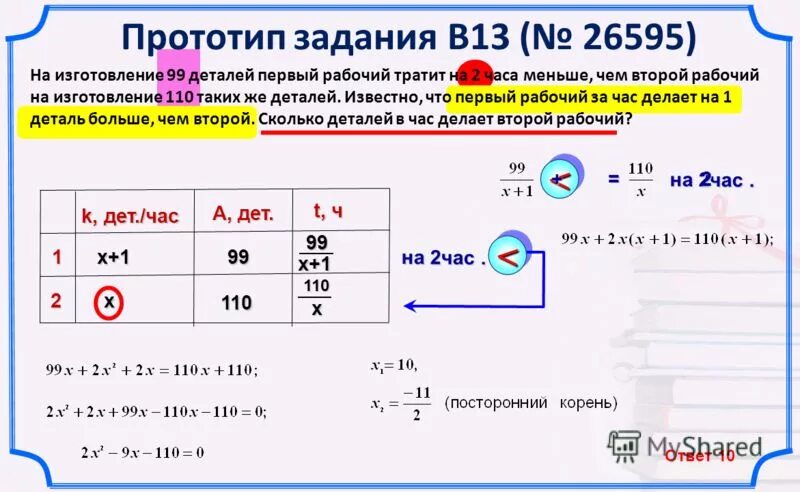 первый рабочий за час делает 588